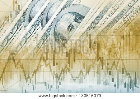 American forex traders