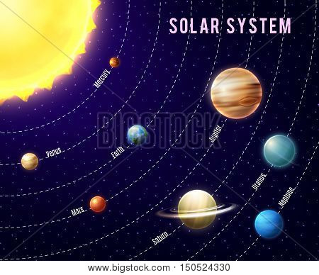solar system and outer planets The road to lower costs outer planet missions has been paved by nasa's first but can the cost of a mission to the outer solar system be cut to. solar system and outer planets The road to lower costs outer planet missions has been paved by nasa's first but can the cost of a mission to the outer solar system be cut to.