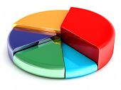 foto of finance  - Colorful pie chart - JPG 