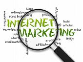 picture of internet  - Magnified illustration with the word Internet Marketing on white background - JPG 