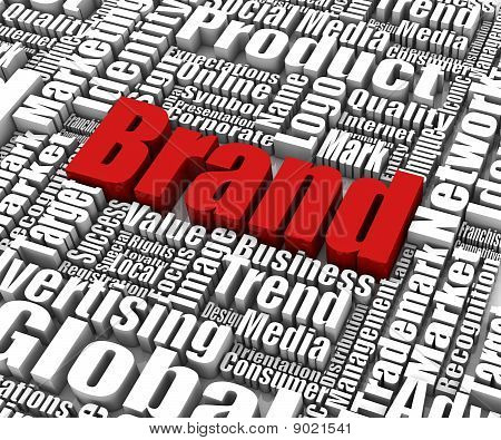 Picture or Photo of Brand related words. Part of a series of business concepts.
