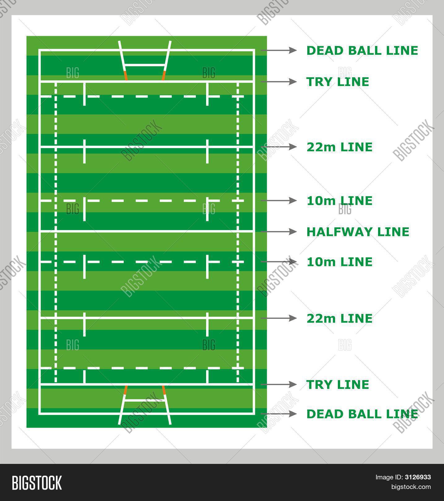 Rugby Field Stock Photo & Stock Images Bigstock