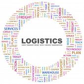 pic of transportation  - LOGISTICS - JPG 