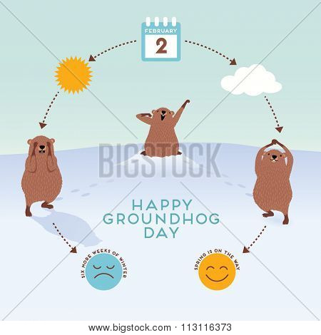 groundhog day italiano groundhog day images stock photos illustrations bigstock groundhog day italiano groundhog day images stock photos illustrations bigstock