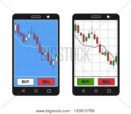 Forex on mobile phone