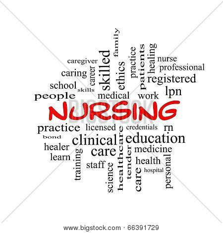 Licensed Practical Nurse (LPN) law dissertation help Licensed Practical Nurse (LPN) law dissertation help