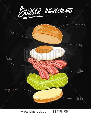 burger ingredients on chalkboard