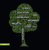 picture of education  - Education tree - JPG 