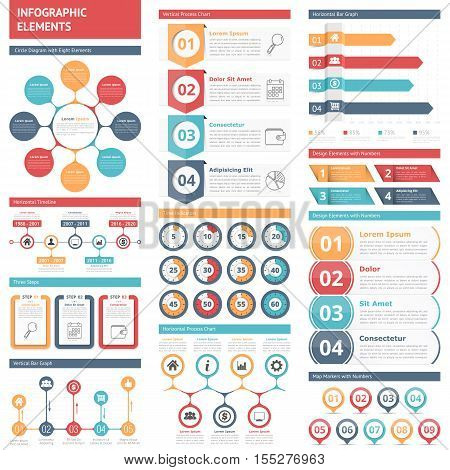timeline graphs