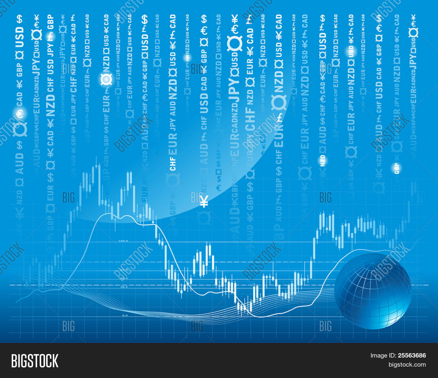 Jwt forex dublin
