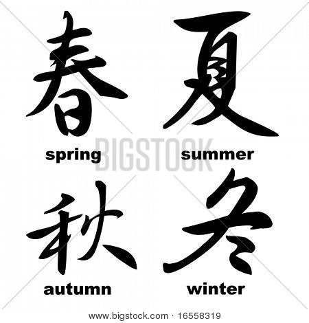 How to write summer in chinese image
