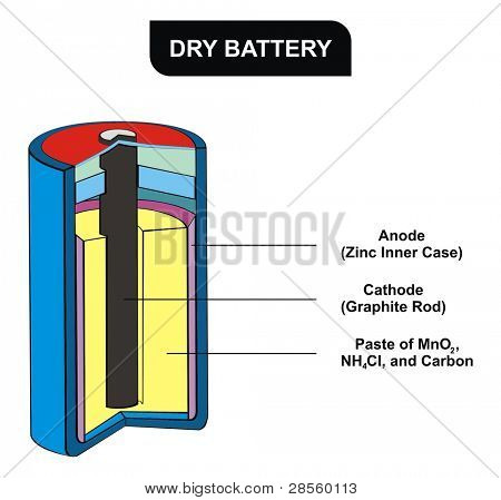 schematic of a cell battery get free image about wiring diagram schematic of a cell battery get free image about wiring diagram