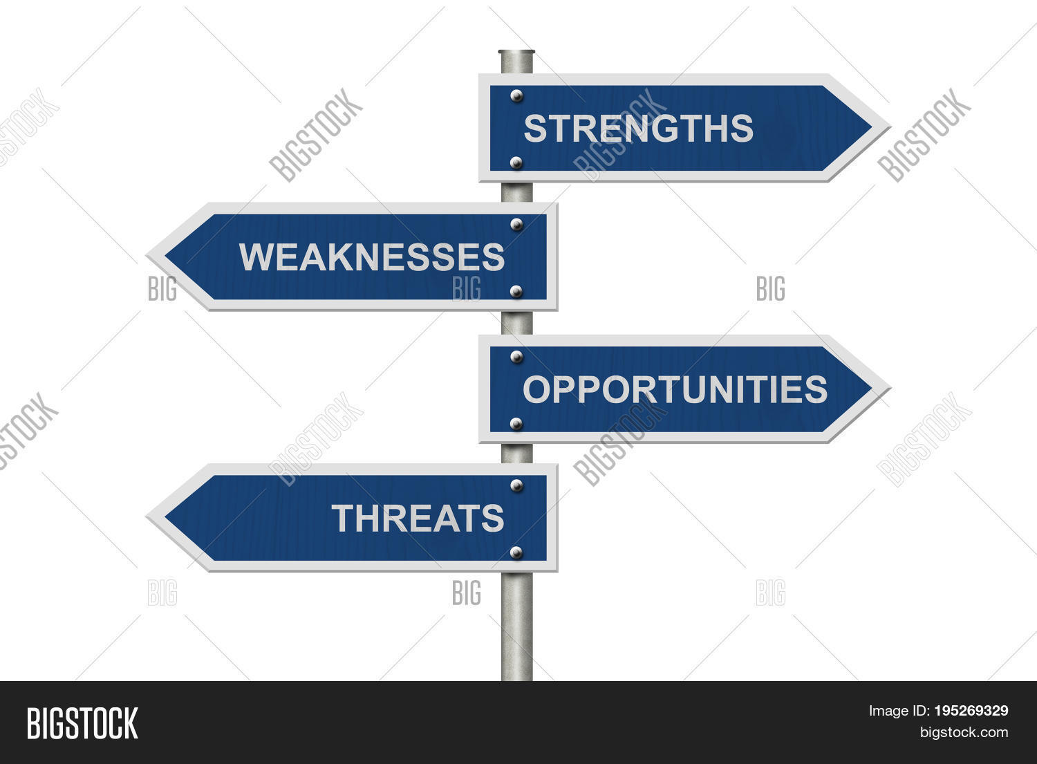 weaknesses opportunities and threats of bread talk Free essays on swot analysis of breadtalk for students use our papers to help you with yours 1 weaknesses, opportunities and threats of a new potential business. weaknesses opportunities and threats of bread talk Free essays on swot analysis of breadtalk for students use our papers to help you with yours 1 weaknesses, opportunities and threats of a new potential business.