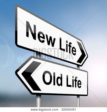 Picture or Photo of Illustration depicting a sign post with directional arrows containing a life choice concept. Blurred background.