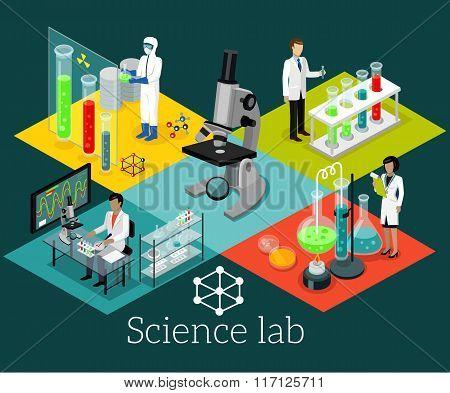 science lab poster