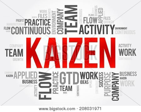 kaizen word cloud collage business concept background poster id
