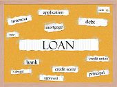 picture of interest  - Loan Corkboard Word Concept with great terms such as rate interest debt cash and more - JPG 
