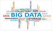 stock photo of clouds  - A word cloud of big data related items - JPG 