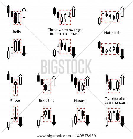 Forex vector
