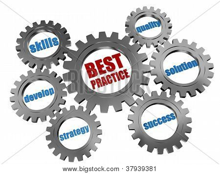 Picture or Photo of 3d silver grey gearwheels with words business concept - best practice
