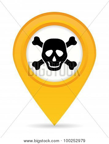 Danger design.