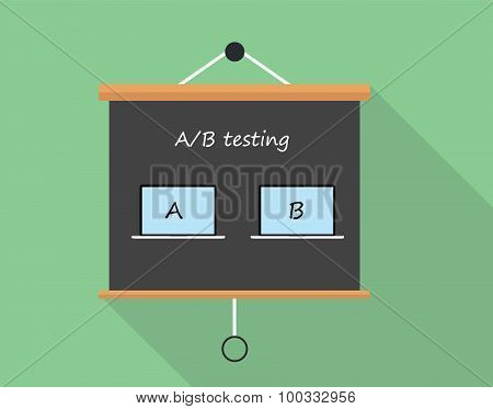Ab testing