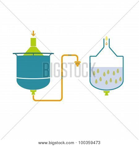 Infographics technology of beer production