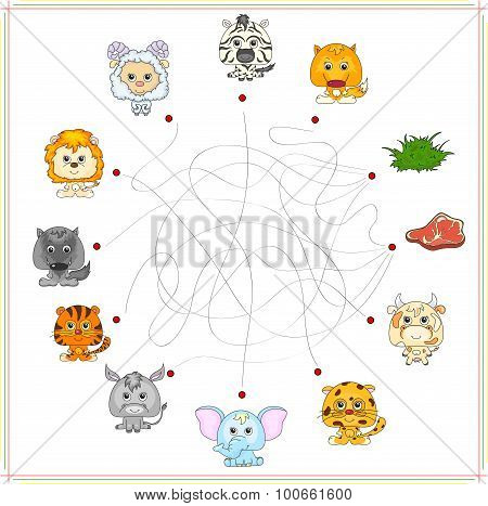 Fox, Wolf, Sheep, Lamb, Lion, Zebra, Donkey, Tiger, Elephant, Cow And Jaguar With Their Food. Carniv