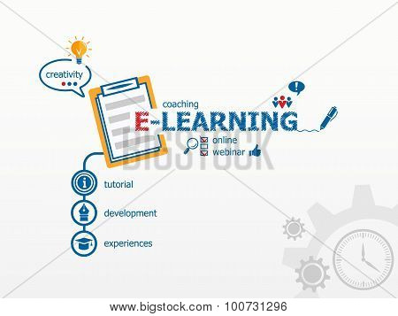 Online E-learning Concept And Notebook For Efficiency, Creativity, Intelligence.