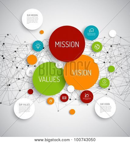 Vector Mission, vision and values diagram schema infographic with network in the background