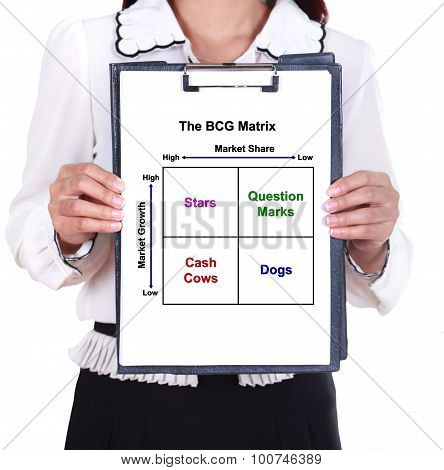 Business Woman Holding A Clipboard With The Bcg Matrix Chart