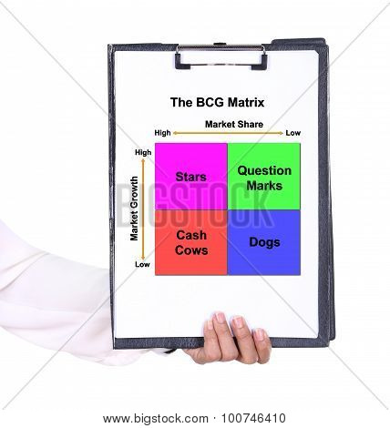 Hand Holding A Clipboard With The Bcg Matrix Chart