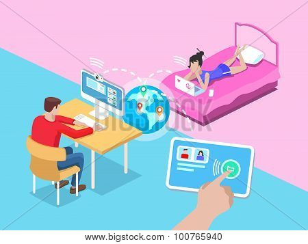 Remote video call