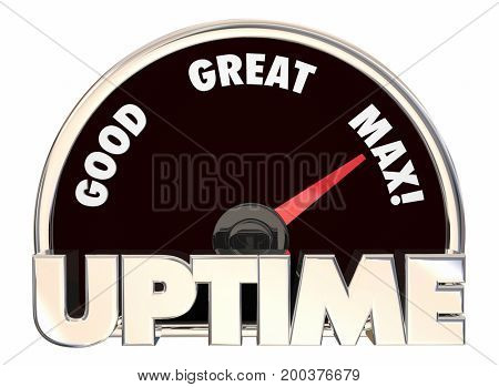 Uptime Maximum Level Rate Gauge Measurement 3d Illustration