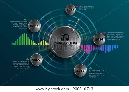 Timeline of music business infographic..Chart shows the process from past to present...Graph diagram with 5 steps part or process options...Vector EPS10 business template.