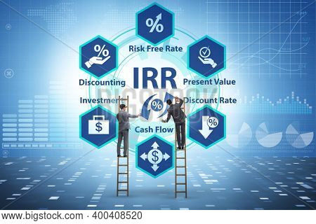 Concept of IRR - Internal Rate of Return