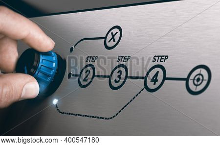 Hand Turning Knob To Modify A Workflow And Create A Shortcut. Focus On Postmarketing Surveillance St