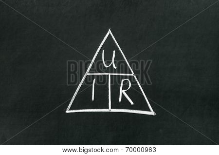 Ohm's Law Triangle