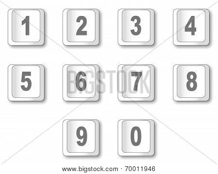 Computer Key Numbers
