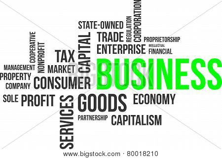 word cloud - business