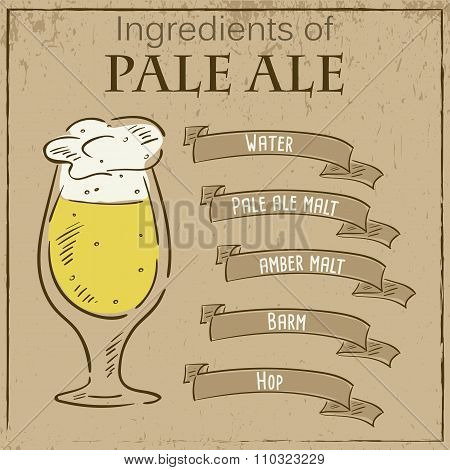 Vector vintage illustration of card with recipe of pale ale. Ingredients are written on ribbons