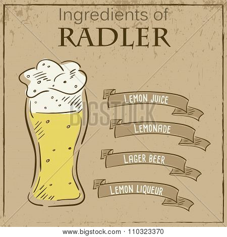 Vector vintage illustration of card with recipe of radler beer. Ingredients are written on ribbons