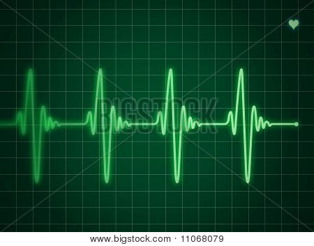 Zelený elektrokardiogramu