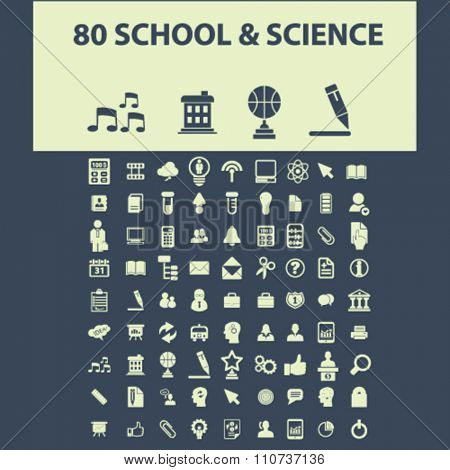 school, learning, education, icons, signs vector concept set for infographics, mobile, website, application