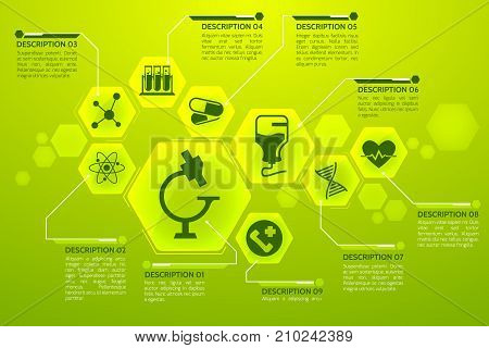 Medicine green poster with healthcare and treatment symbols flat vector illustration