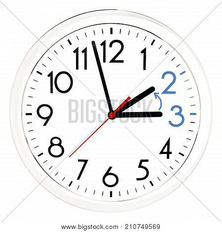 Daylight Saving Time.