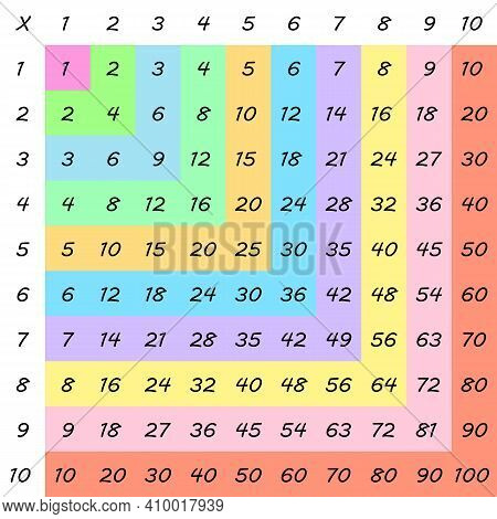 Multiplication Square. School Vector Illustration With Colorful Cubes. Multiplication Table. Poster 