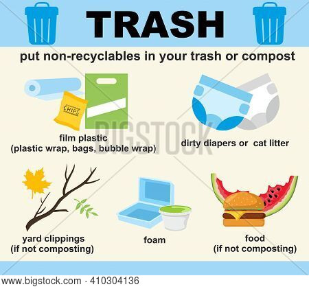 Non-recyclable Trash. Non-recyclable Waste. Infographics. Non-recyclable Plastic, Diapers, Foam.