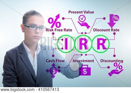 Concept of IRR - Internal Rate of Return
