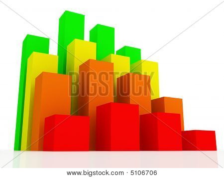 Driedimensionale kleur Diagram